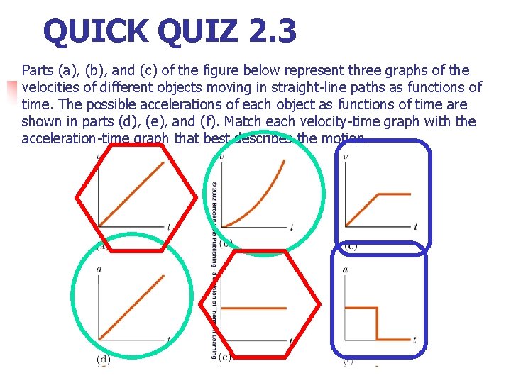 QUICK QUIZ 2. 3 Parts (a), (b), and (c) of the figure below represent