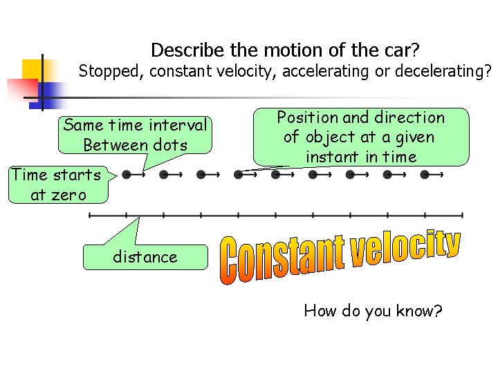 Describe the motion of the car? Stopped, constant velocity, accelerating or decelerating? Same time