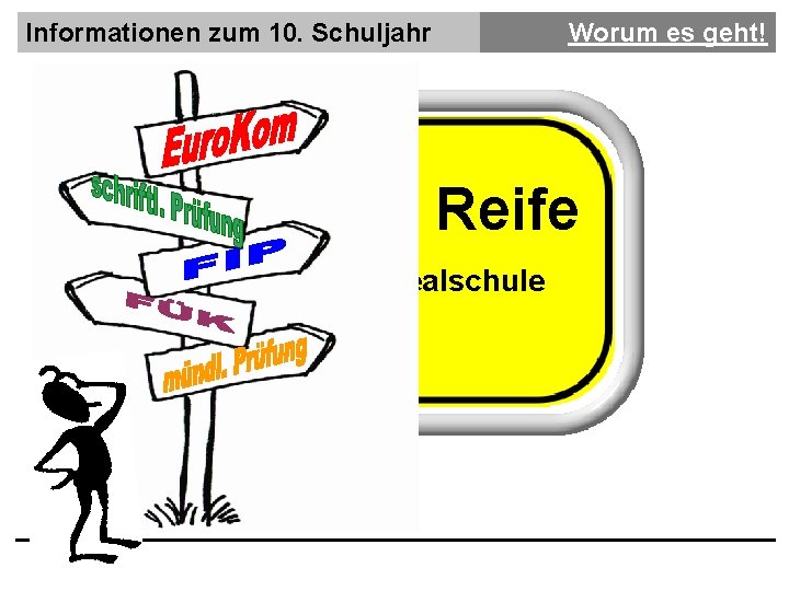 Informationen zum 10. Schuljahr Worum es geht! Mittlere Reife Friedrich Realschule ? 