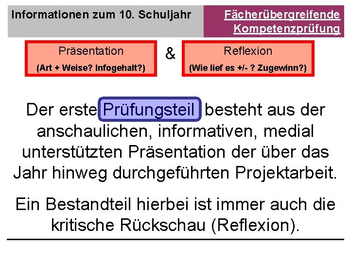 Informationen zum 10. Schuljahr Präsentation (Art + Weise? Infogehalt? ) & Fächerübergreifende Kompetenzprüfung Reflexion