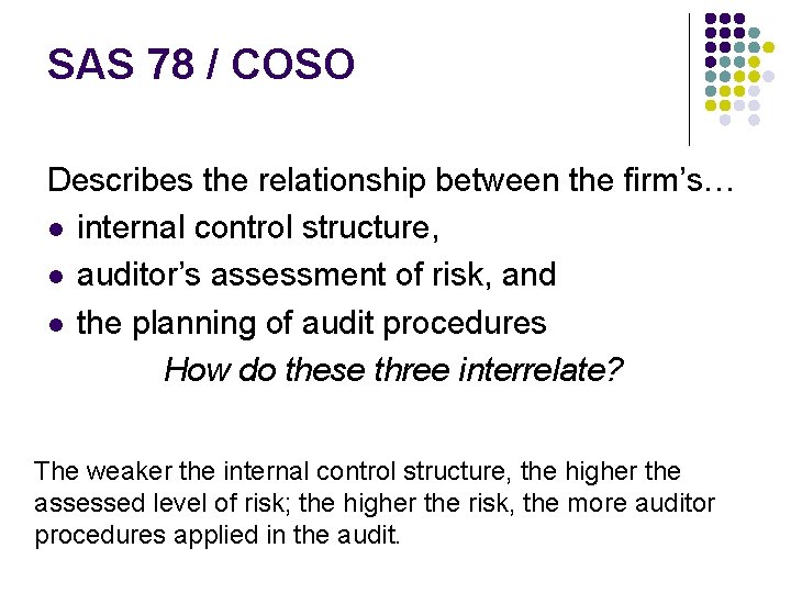 SAS 78 / COSO Describes the relationship between the firm’s… l internal control structure,