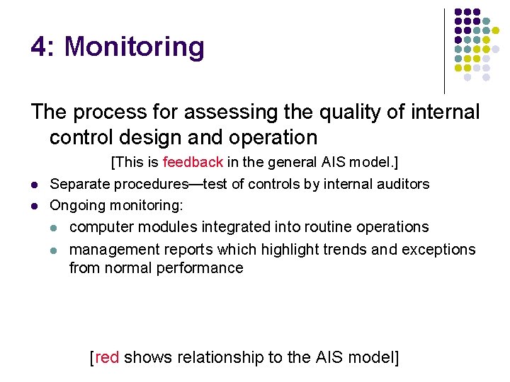 4: Monitoring The process for assessing the quality of internal control design and operation