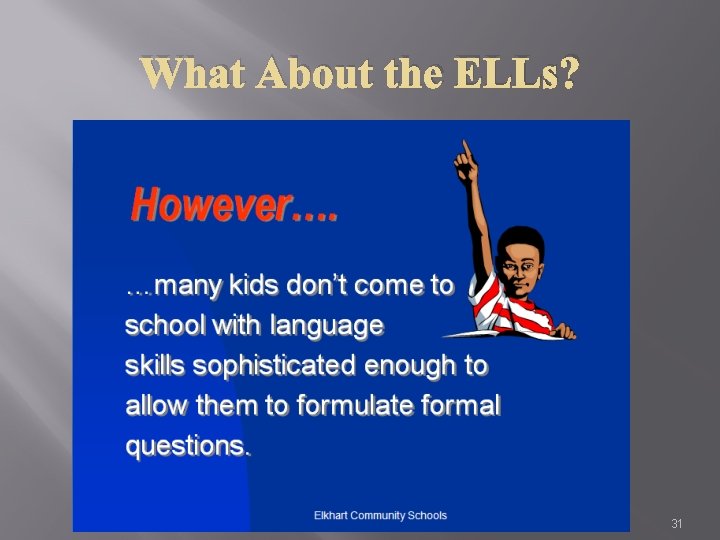 What About the ELLs? 31 