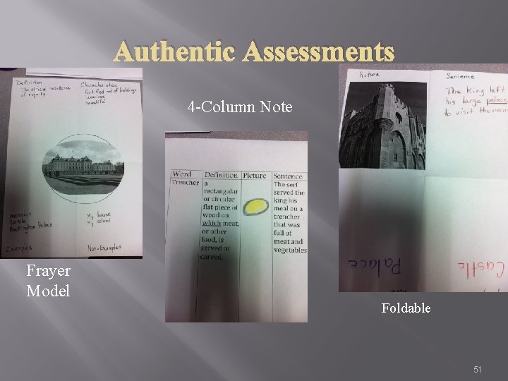 Authentic Assessments 4 -Column Note Frayer Model Foldable 51 