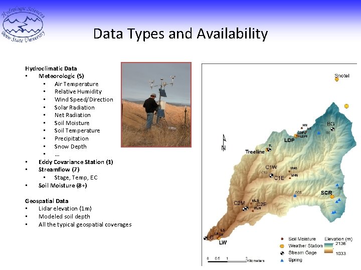 Data Types and Availability Hydroclimatic Data • Meteorologic (5) • Air Temperature • Relative