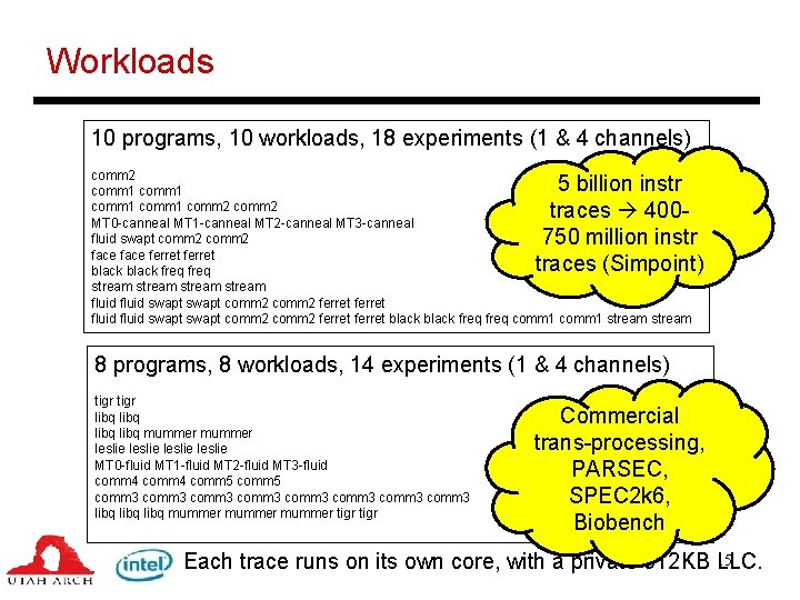 Workloads 10 programs, 10 workloads, 18 experiments (1 & 4 channels) comm 2 comm