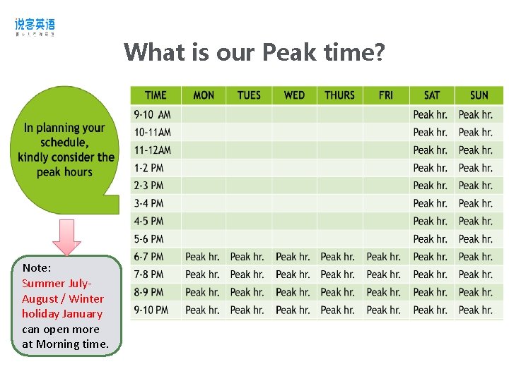 What is our Peak time? Note: Summer July. August / Winter holiday January can