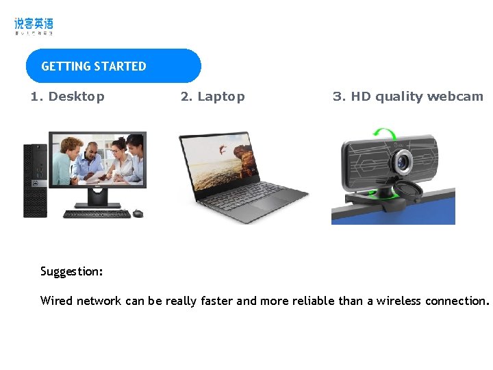 GETTING STARTED 1. Desktop 2. Laptop 3. HD quality webcam Suggestion: Wired network can