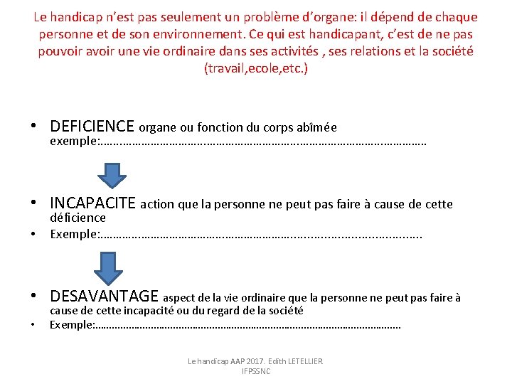 Le handicap n’est pas seulement un problème d’organe: il dépend de chaque personne et