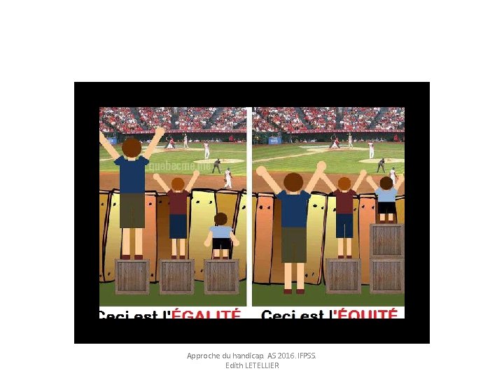 Approche du handicap. AS 2016. IFPSS. Edith LETELLIER Approche du handicap. AS 2016. IFPSS. Edith LETELLIER