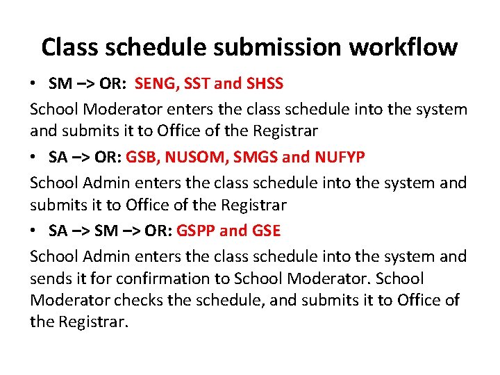 Class schedule submission workflow • SM –> OR: SENG, SST and SHSS School Moderator