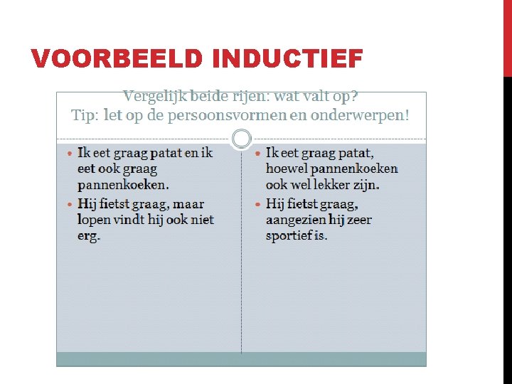 VOORBEELD INDUCTIEF VOORBEELD INDUCTIEF