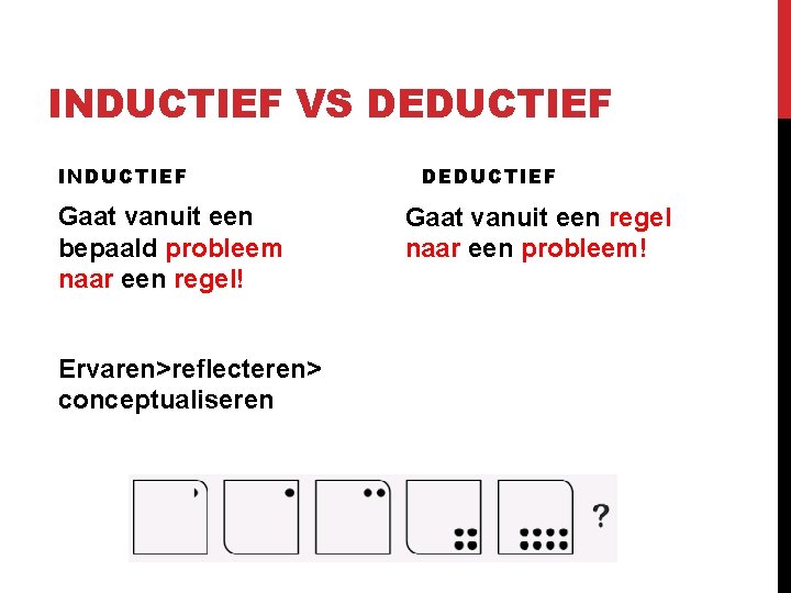 INDUCTIEF VS DEDUCTIEF INDUCTIEF Gaat vanuit een bepaald probleem naar een regel! Ervaren>reflecteren> conceptualiseren INDUCTIEF VS DEDUCTIEF INDUCTIEF Gaat vanuit een bepaald probleem naar een regel! Ervaren>reflecteren> conceptualiseren