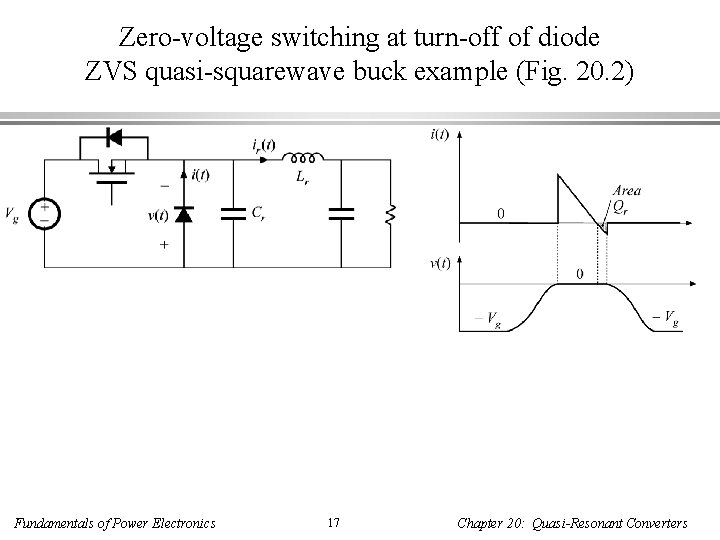 Zero-voltage switching at turn-off of diode ZVS quasi-squarewave buck example (Fig. 20. 2) Fundamentals