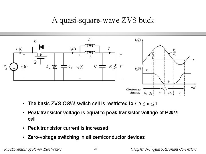 A quasi-square-wave ZVS buck • The basic ZVS QSW switch cell is restricted to