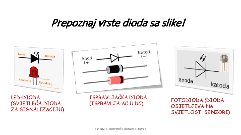 Prepoznaj vrste dioda sa slike! LED-DIODA (SVJETLEĆA DIODA ZA SIGNALIZACIJU) ISPRAVLJAČKA DIODA (ISPRAVLJA AC