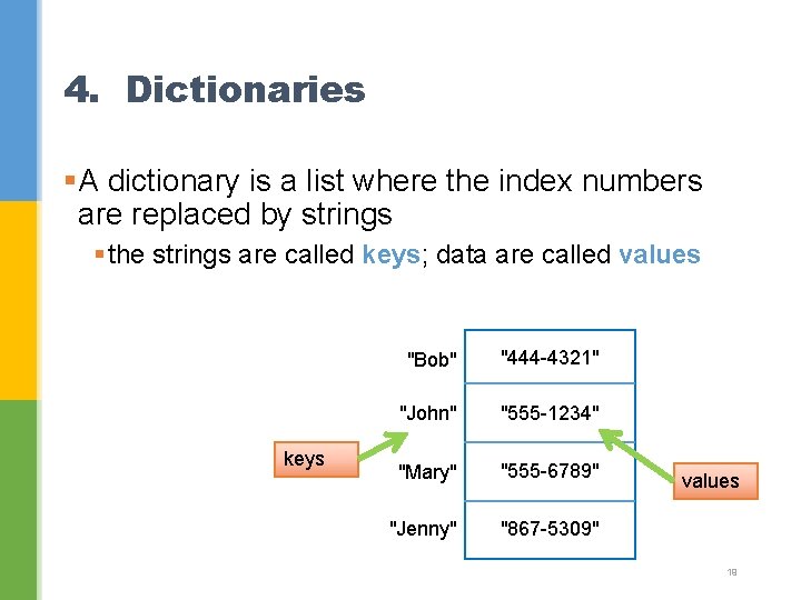 4. Dictionaries §A dictionary is a list where the index numbers are replaced by