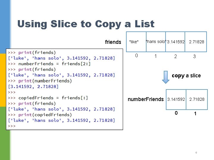 Using Slice to Copy a List friends "like" 0 "hans solo" 3. 141592 1