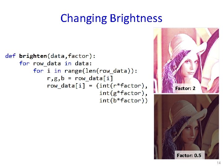 Changing Brightness Factor: 2 Factor: 0. 5 14 