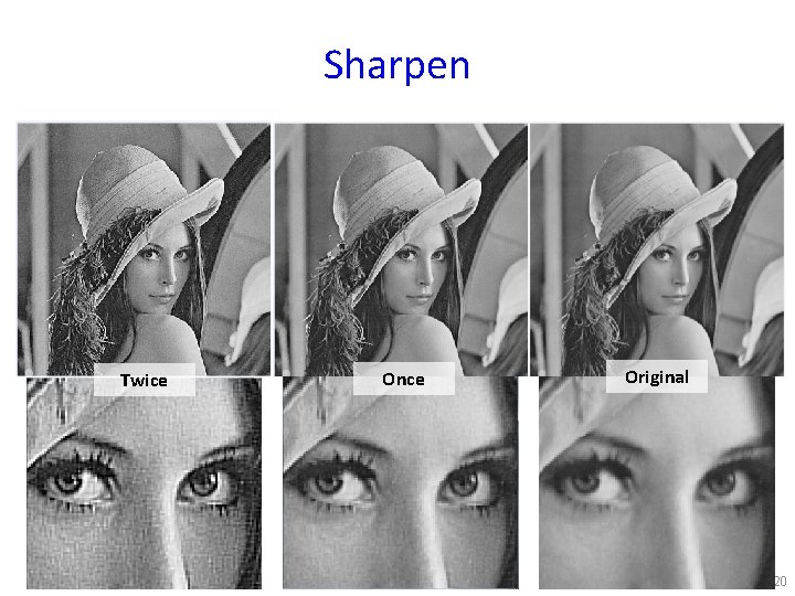 Sharpen Twice Once Original 20 