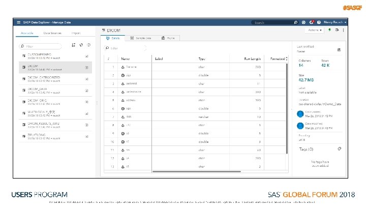 #SASGF SAS and all other SAS Institute Inc. product or service names are registered