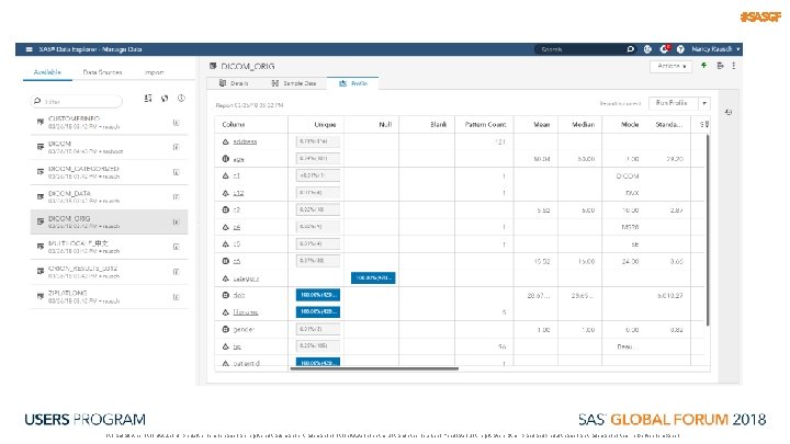 #SASGF SAS and all other SAS Institute Inc. product or service names are registered