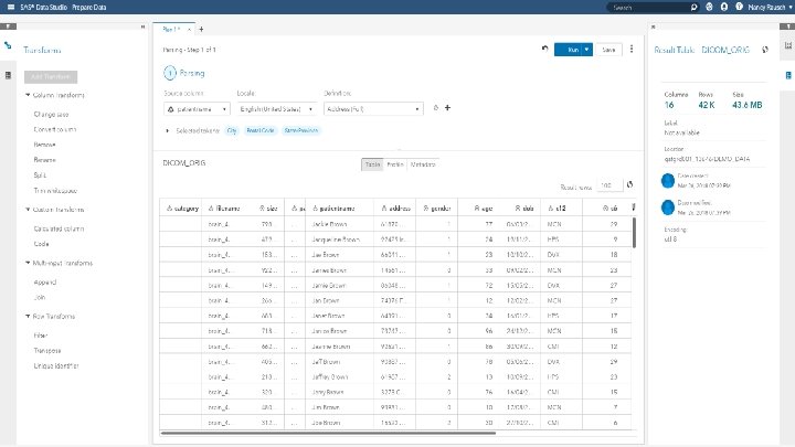 #SASGF SAS and all other SAS Institute Inc. product or service names are registered