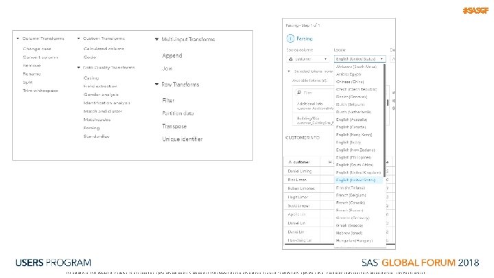 #SASGF SAS and all other SAS Institute Inc. product or service names are registered