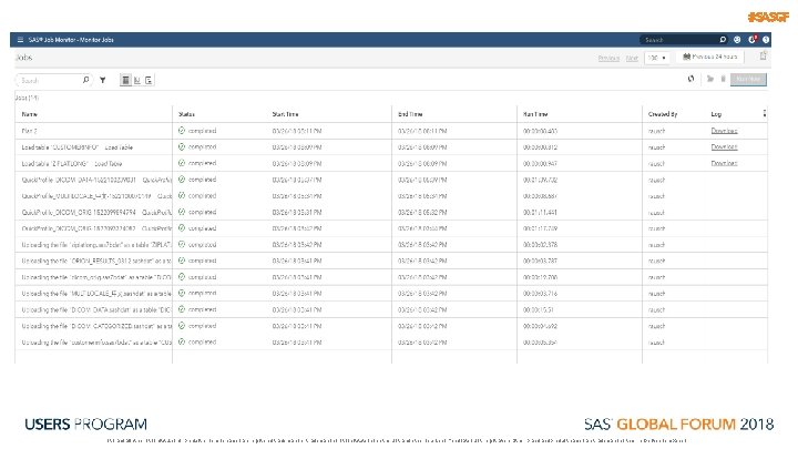 #SASGF SAS and all other SAS Institute Inc. product or service names are registered