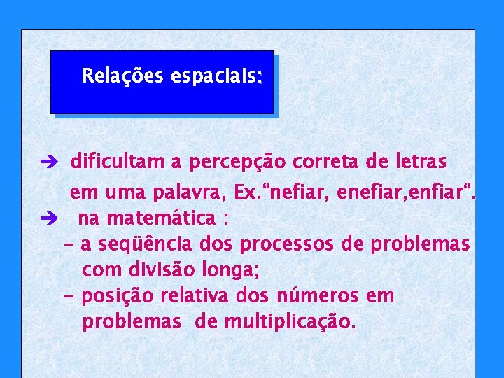 Relações espaciais: è dificultam a percepção correta de letras em uma palavra, Ex. “nefiar,