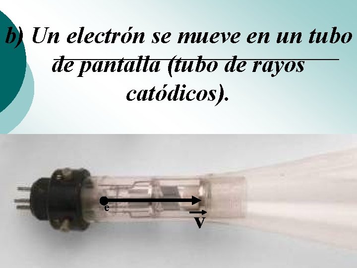 b) Un electrón se mueve en un tubo de pantalla (tubo de rayos catódicos). b) Un electrón se mueve en un tubo de pantalla (tubo de rayos catódicos).