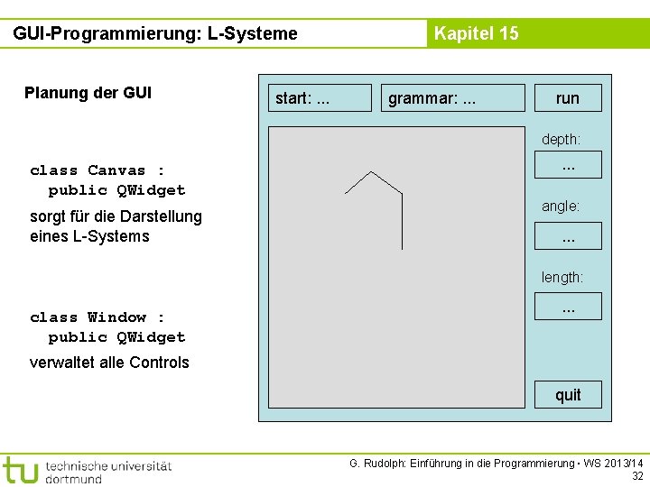 GUI-Programmierung: L-Systeme Planung der GUI start: . . . Kapitel 15 grammar: . .
