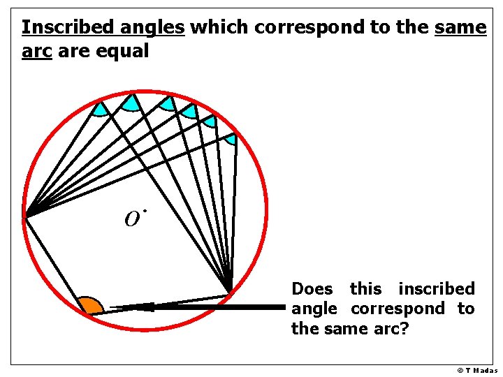Inscribed angles which correspond to the same arc are equal O Does this inscribed Inscribed angles which correspond to the same arc are equal O Does this inscribed