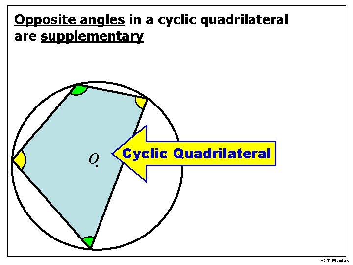 Opposite angles in a cyclic quadrilateral are supplementary O Cyclic Quadrilateral © T Madas Opposite angles in a cyclic quadrilateral are supplementary O Cyclic Quadrilateral © T Madas