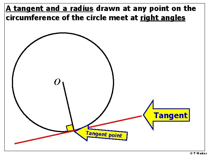 A tangent and a radius drawn at any point on the circumference of the A tangent and a radius drawn at any point on the circumference of the