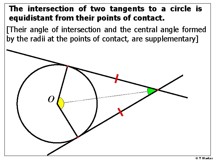 The intersection of two tangents to a circle is equidistant from their points of The intersection of two tangents to a circle is equidistant from their points of