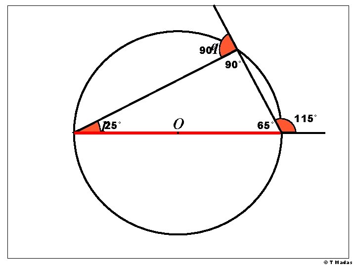 q 90° p 25° O 65° 115° © T Madas q 90° p 25° O 65° 115° © T Madas