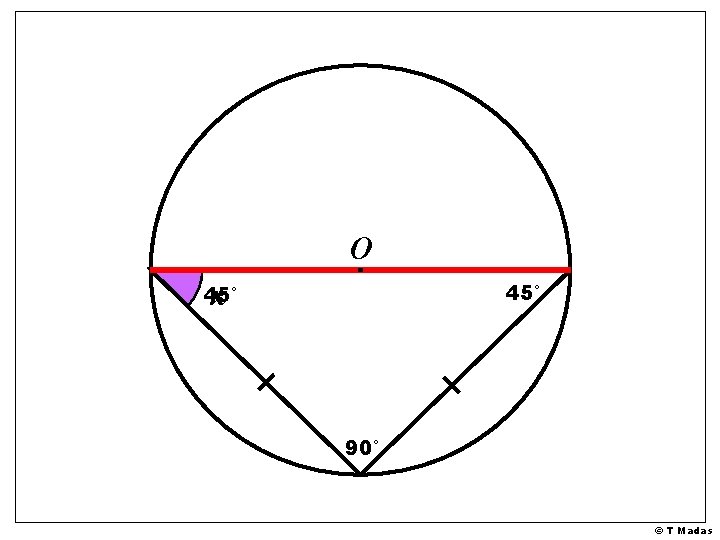 O x 45° 90° © T Madas O x 45° 90° © T Madas
