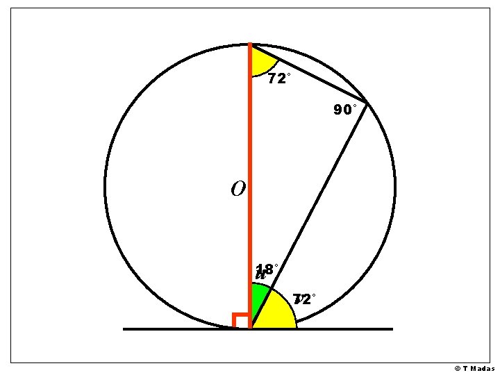72° 90° O u 18° v 72° © T Madas 72° 90° O u 18° v 72° © T Madas