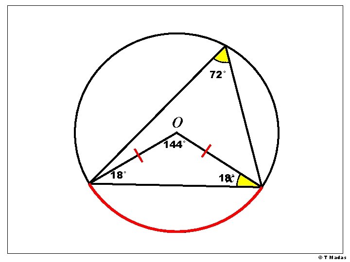 72° O 144° 18° x 18° © T Madas 72° O 144° 18° x 18° © T Madas
