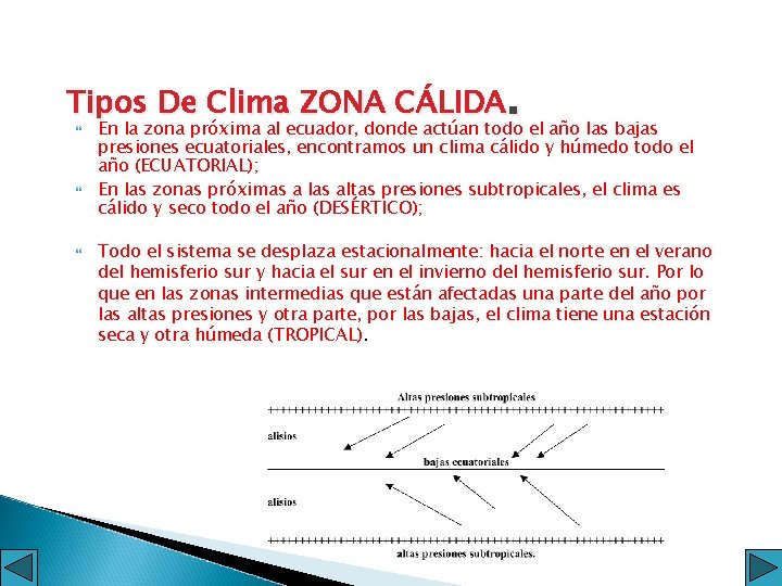 Tipos De Clima ZONA CÁLIDA. En la zona próxima al ecuador, donde actúan todo