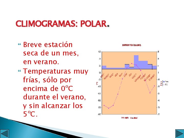CLIMOGRAMAS: POLAR. Breve estación seca de un mes, en verano. Temperaturas muy frías, sólo