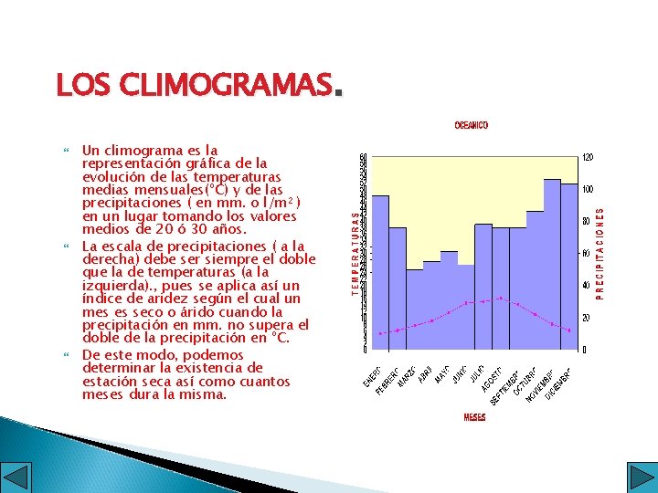 LOS CLIMOGRAMAS. Un climograma es la representación gráfica de la evolución de las temperaturas