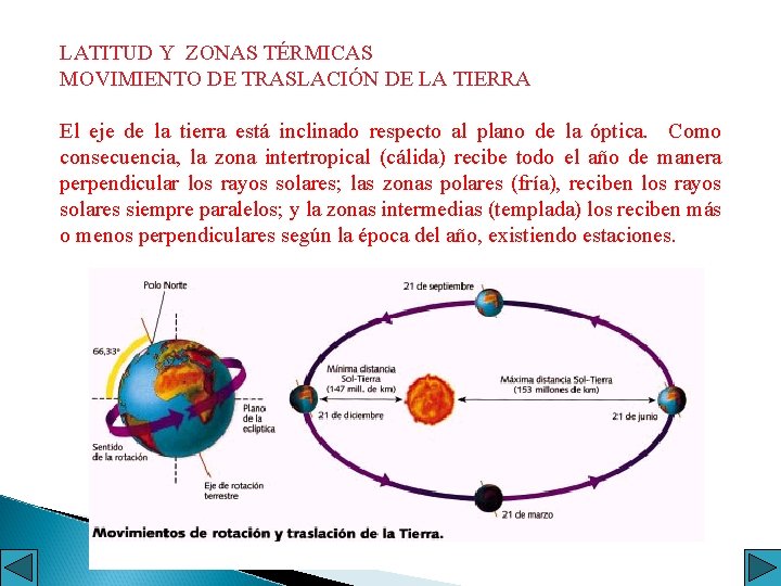 LATITUD Y ZONAS TÉRMICAS MOVIMIENTO DE TRASLACIÓN DE LA TIERRA El eje de la