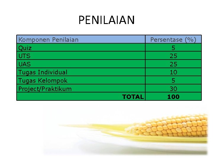 PENILAIAN Komponen Penilaian Quiz UTS UAS Tugas Individual Tugas Kelompok Project/Praktikum TOTAL Persentase (%)