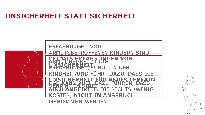 UNSICHERHEIT STATT SICHERHEIT ERFAHRUNGEN VON ARMUTSBETROFFENEN KINDERN SIND OFTMALS ERFAHRUNGEN VON ARMUT BEGRENZT DIE