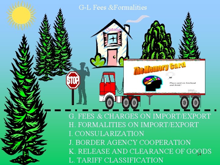 G-L Fees &Formalities Customs G. FEES & CHARGES ON IMPORT/EXPORT H. FORMALITIES ON IMPORT/EXPORT