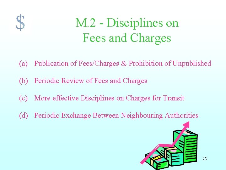 M. 2 - Disciplines on Fees and Charges (a) Publication of Fees/Charges & Prohibition