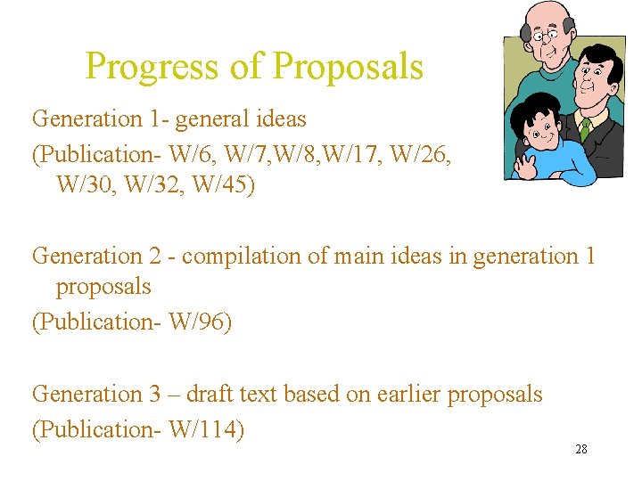 Progress of Proposals Generation 1 - general ideas (Publication- W/6, W/7, W/8, W/17, W/26,