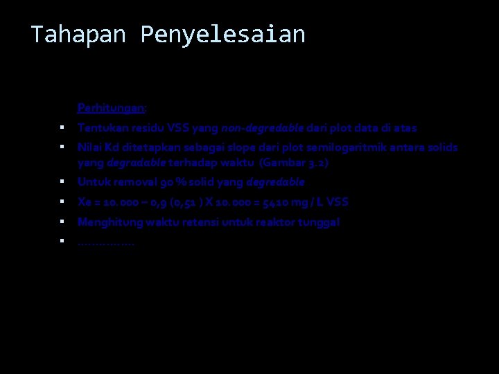 Tahapan Penyelesaian Perhitungan: Tentukan residu VSS yang non-degredable dari plot data di atas Nilai